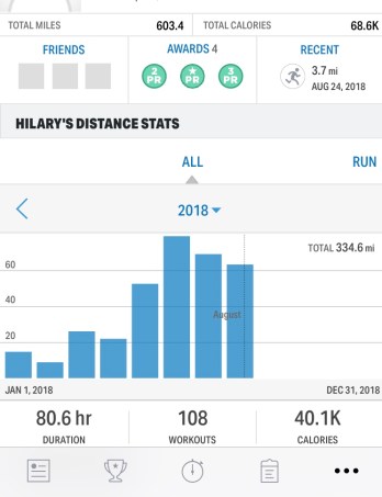 running_stats_2018_08_24